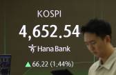 삼전·하이닉스·현대차 질주에 코스피 4650 돌파…사상 최고