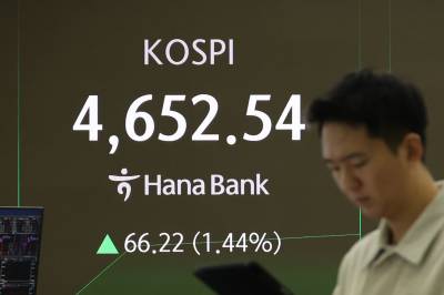 삼전·하이닉스·현대차 질주에 코스피 4650 돌파…사상 최고