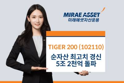 다가올 코스피 5000시대…미래에셋 ‘TIGER 200 ETF’ 순자산 최고치 경신
