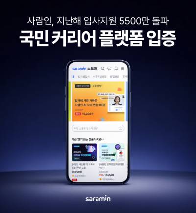 사람인, 지난해 입사지원 5500만 돌파, 국민 커리어 플랫폼 입증