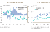청년 '쉬었음' 인구 증가…“일자리 눈높이 높지 않아”