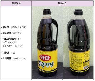 기준치 46배 유해물질 검출…'삼화맑은국간장' 회수 조치