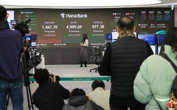 코스피 5000은 ‘기록’, 6000은 ‘과제’…현실 가능성은