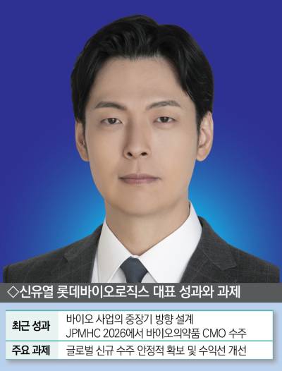 롯데 오너 3세 경영 전면에 위기 속 꺼낸 카드 ‘바이오  ①