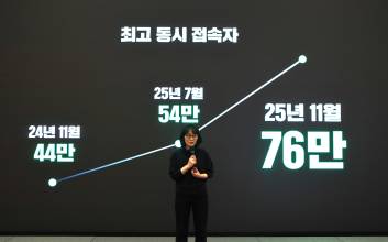 네이버 치지직, 스트리머, 시청자와 함께 이뤄낸 오픈 2주년 성과 및 2026년 서비스 로드맵 공개