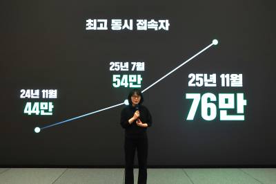 네이버 치지직, 스트리머, 시청자와 함께 이뤄낸 오픈 2주년 성과 및 2026년 서비스 로드맵 공개