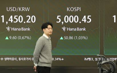 기세 꺾인 ‘킹 달러’…엔화·금값 치솟고 원화 환율은 진정세