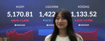 “아직 덜 올랐다” 천스닥 만든 기관 자금…“코스닥 1500선도 가능”