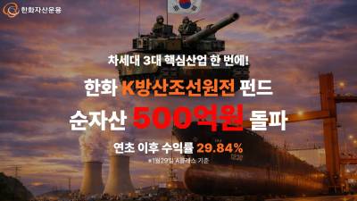 ‘핵심산업 올인원’ 한화 K방조원 펀드, 순자산 500억원 돌파