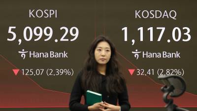 코스피, 2월엔 뒷걸음질? '워시 쇼크' 장중 5100선 깨졌다