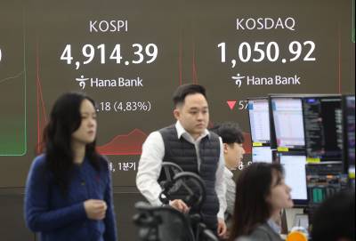 코스피, 급락으로 5000선 붕괴…나흘 만에 '매도 사이드카'