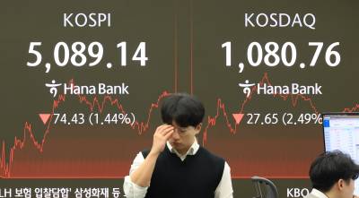 건배사에 올라온 ‘코스피 6000’…기대와 우려는