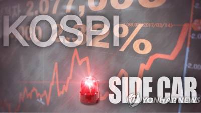 '사이드카x3' 코스피 숨고르기? 다우지수 호재에 '반등' 시동