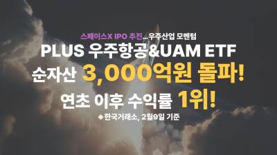 PLUS 우주항공&UAM ETF, 순자산 3000억 돌파…수익률 1위