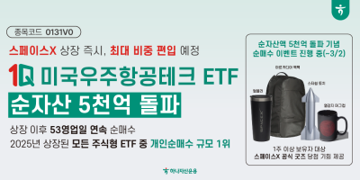 하나자산운용, 1Q 미국우주항공테크 순자산 5000억 돌파