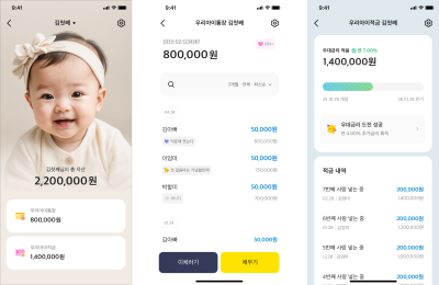 “엄마가 보관해 줄게” 우리 아이 세뱃돈, 어디에 저축할까?