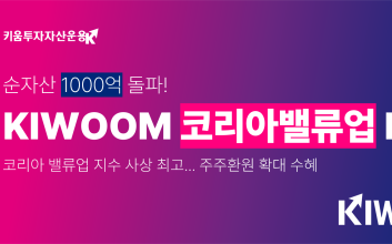 키움운용 ‘KIWOOM 코리아밸류업 ETF’, 순자산 1000억 돌파