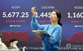 코스피, 5700도 바라보나…설 연휴 대기수요 '봇물'