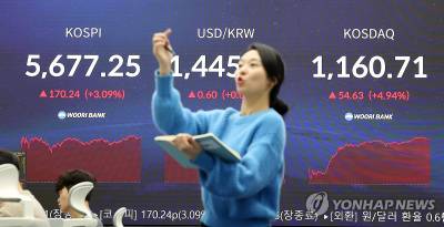 코스피, 5700도 바라보나…설 연휴 대기수요 '봇물'