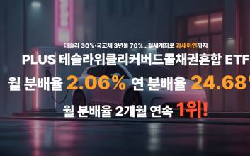 PLUS 테슬라커버드콜채혼, 2월 분배율 2.06%…월배당 ETF 1위