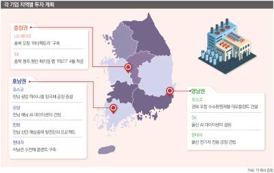 '지방 시대' 여는 270조 돈 보따리…대한민국 경제 지도 다시 그린다