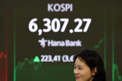 "코스피, 멈추지 않는다" 3.67% 급등으로 6300대 마감