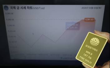 중동 리스크에 금융권 비상…안전자산 ‘금’ 다시 뜰까