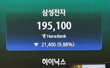 ‘이란 쇼크’ 번진 국내 증시…지정학 리스크 장기화 시험대