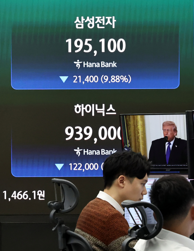 ‘이란 쇼크’ 번진 국내 증시…지정학 리스크 장기화 시험대