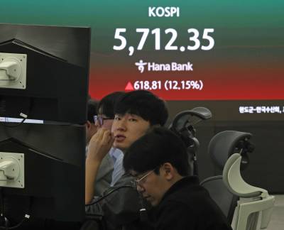  급등장에 코스피·코스닥 매수 사이드카 발동