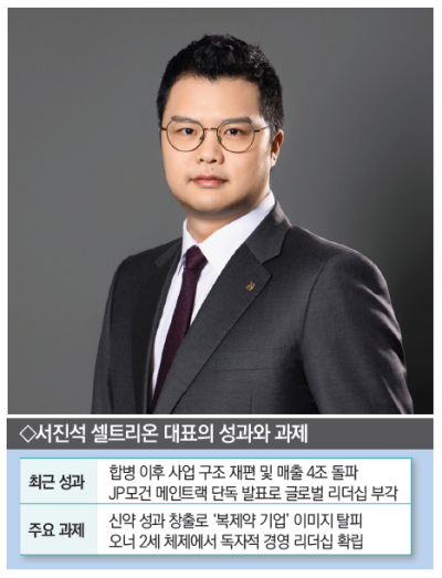 셀트리온 오너 2세 서진석 호실적 발판 ‘신약 기업’ 도전  ⑤