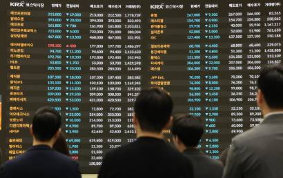 ‘공포장’에도 빚투 폭증…신용융자 33조 사상 최대