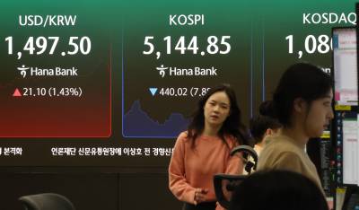 유가 100달러에 코스피 5.97% 급락…외국인 3.2조 던졌다