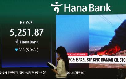 “하루에 10% 급등락”은 기본…롤러코스터 된 코스피