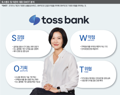 이은미 2기 체제…6년차 토스뱅크 ‘다음 승부수’는?
