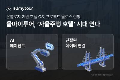 올마이투어, ‘호텔 운영 자동화’ 시대 연다…‘프로젝트 탈로스’ 공개