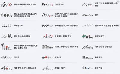 KIPP KOREA(한국 킵 유한회사), 산업용 표준부품 ‘온라인 웹샵’ 오픈