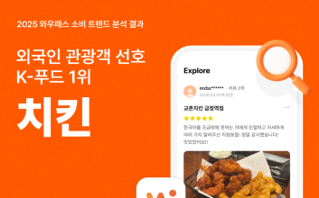 와우패스, 외국인 결제 트렌드 분석…K-푸드 1위 ‘치킨’