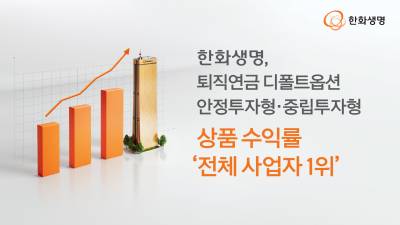 한화생명, 퇴직연금 안정투자형·중립투자형 수익률 ‘1위’