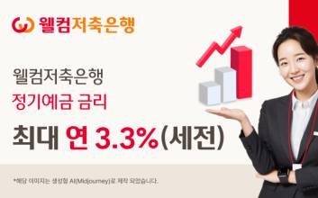 “최대 연 3.3%” 월컴저축은행, 정기예금 상품금리 인상
