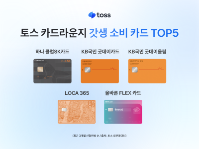 토스, 카드 결제 데이터 살펴보니… ‘갓생 소비’ 늘었다
