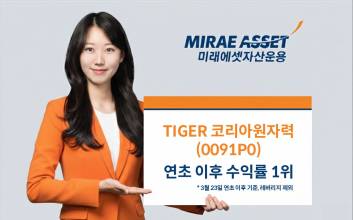 미래에셋, ‘TIGER 코리아원자력 ETF’ 연초 이후 수익률 1위