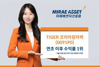 미래에셋, ‘TIGER 코리아원자력 ETF’ 연초 이후 수익률 1위