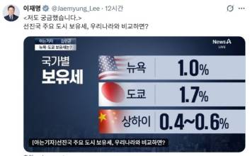 李대통령 "저도 궁금했습니다"…링크한 보유세 기사, 의미는