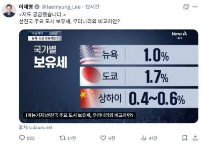 李대통령 "저도 궁금했습니다"…링크한 보유세 기사, 의미는