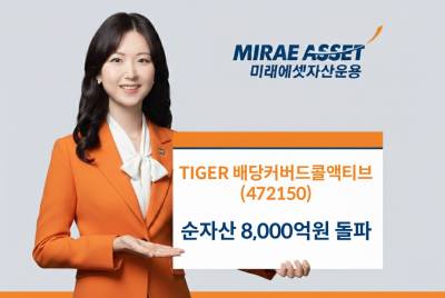 미래에셋, ‘TIGER 배당커버드콜액티브 ETF’ 순자산 8000억원 돌파