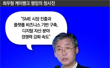 케이뱅크 최우형 2기 출범…‘기업금융·신사업’ 과제