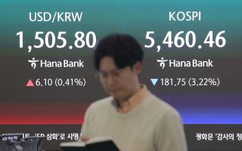 코스피 3.22% 하락…"전쟁 여전한데" 개미만 3조원 매수