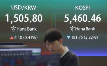 롤러코스터 장세에 지친 자금…MMF로 14兆 몰려