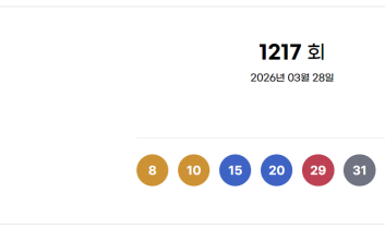 1217회 로또 1등 ‘8·10·15·20·29·31’…보너스 번호 41